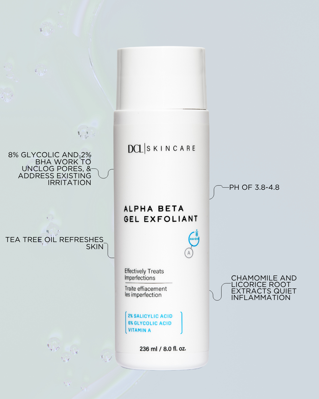 Alpha Beta Gel Informational