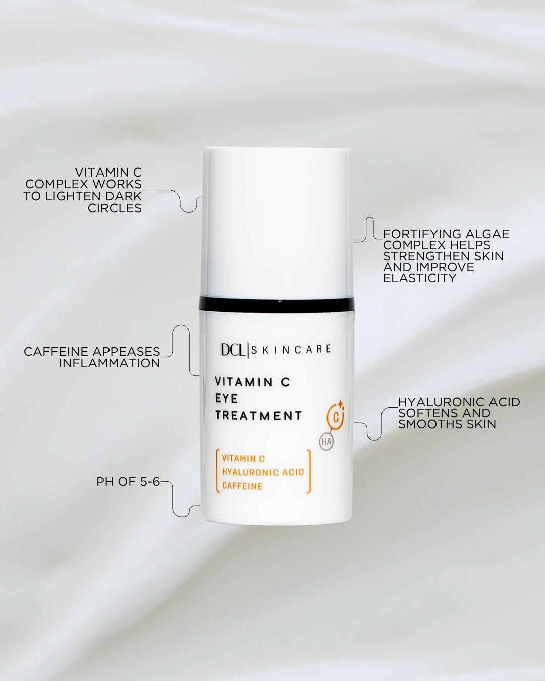 Vitamin C Eye Info
