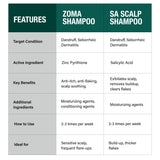 DCL Shampoo Comparison