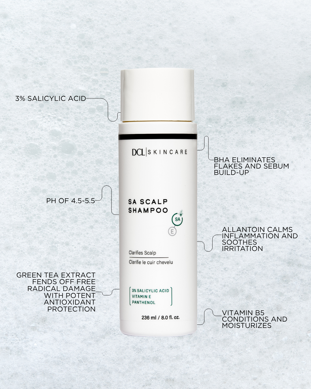 SA Scalp Info