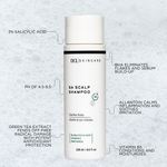 SA Scalp Info