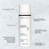 SA Scalp Info
