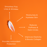 Vitamin C Eye Treatment Ingredient Infographic